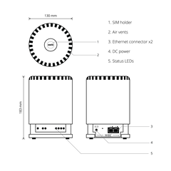 WiBE HS21 Extender